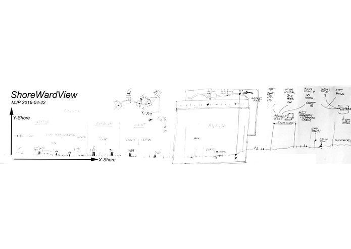 ShoreWardView – screenshot 1