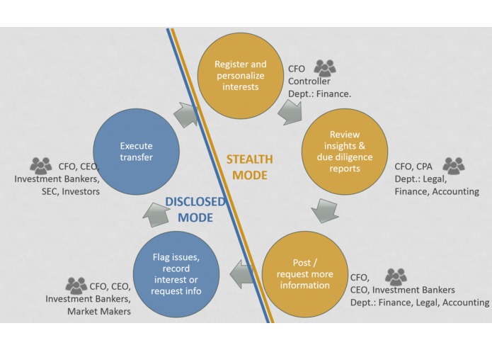 OTCMidas – screenshot 2