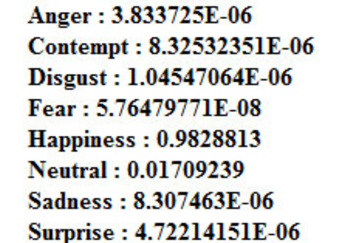 Webcam Emotion Analytics using MS Cognitive Service – screenshot 1