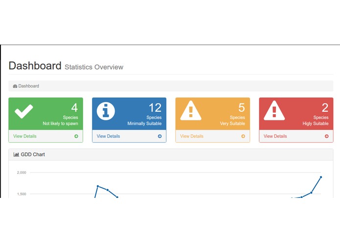Eriana-3 Platform – screenshot 1