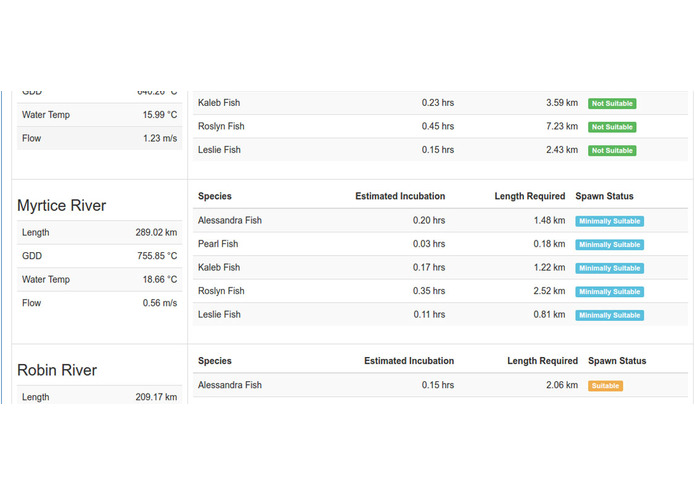 Eriana-3 Platform – screenshot 2