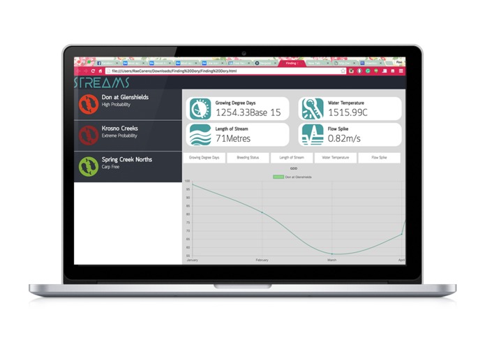 Streams – screenshot 4