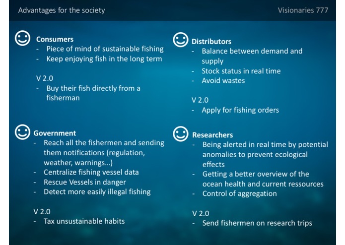 Smart Fish (Fishackaton 2016 - Hong Kong) – screenshot 21