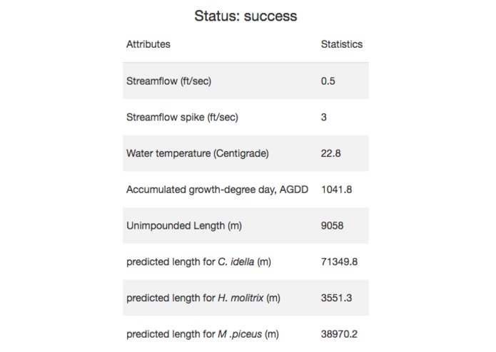 Magicarp – screenshot 3