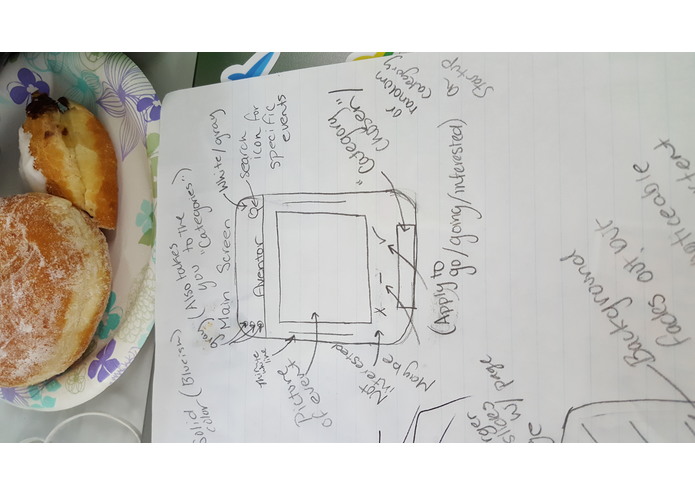 Aventor – screenshot 3