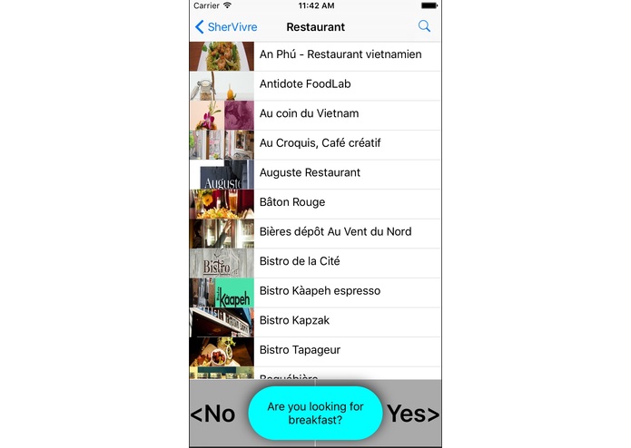 SherVivre – screenshot 2