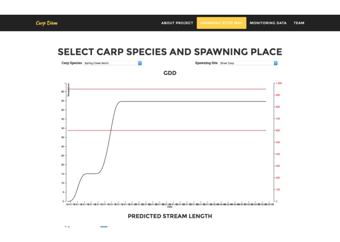 salted-fish – screenshot 4