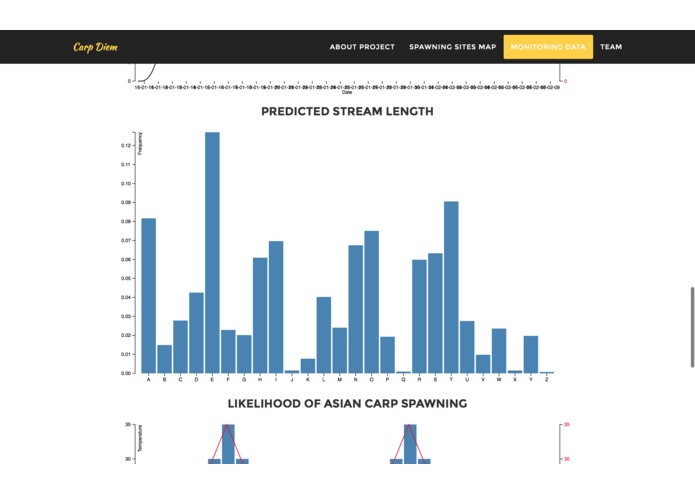 salted-fish – screenshot 5