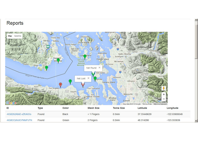 NetGain – screenshot 3
