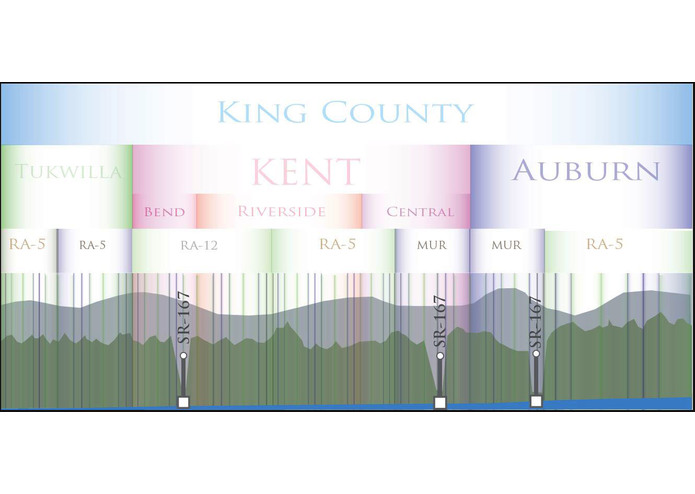 ShoreWardView – screenshot 2