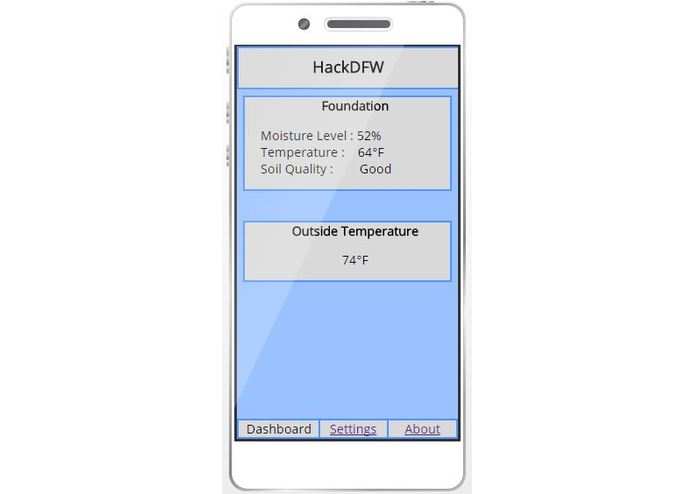 HomeBase Defender (winner of StateFarm prize) – screenshot 1