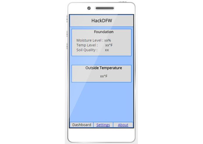 HomeBase Defender (winner of StateFarm prize) – screenshot 2