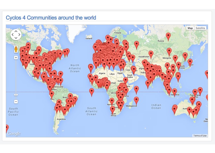 Project Forward – screenshot 2