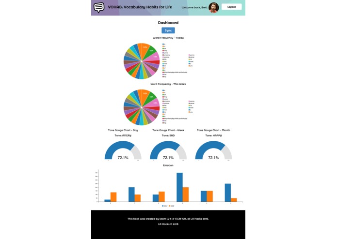 Vohab – screenshot 2