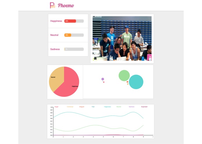 @217 Phoemo – screenshot 3