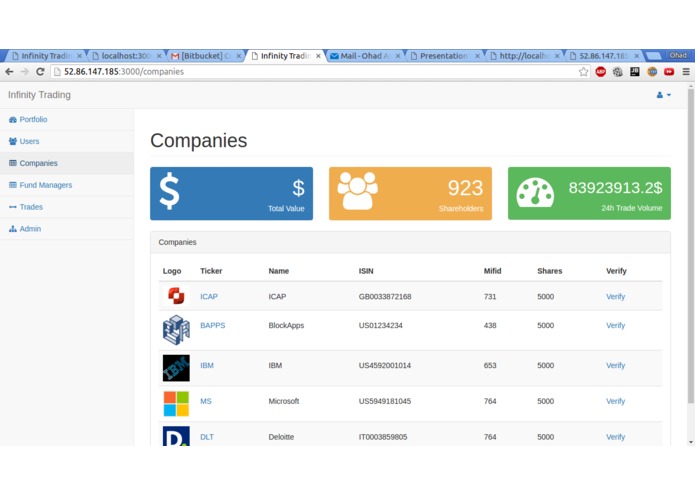 Infinity – screenshot 2