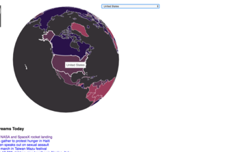 World View