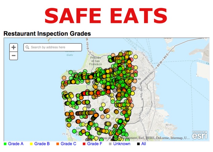 Safe Eats – screenshot 1