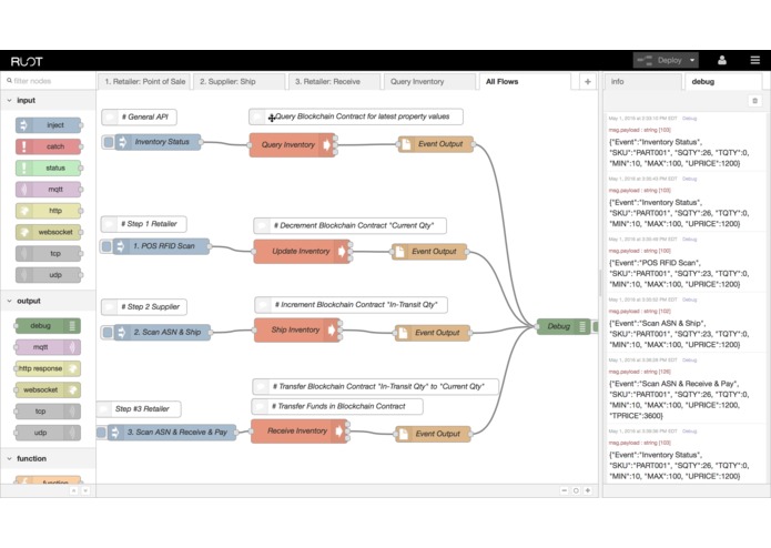 Retail IoT ("RIoT") – screenshot 3