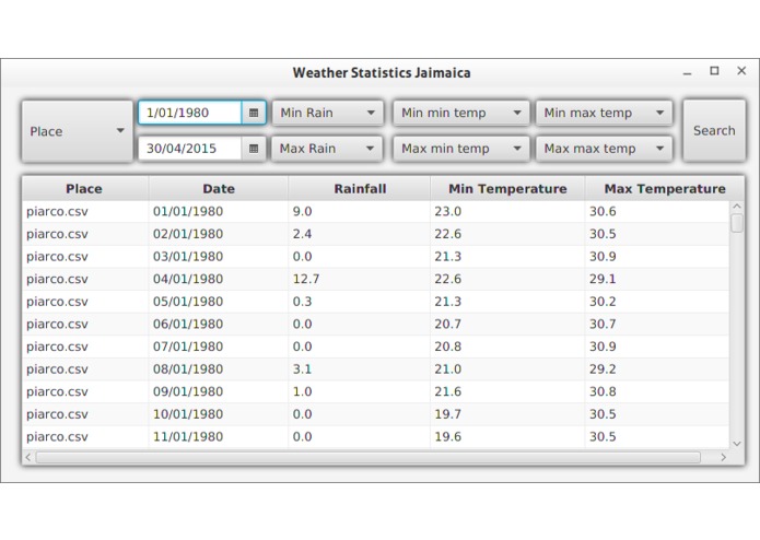 Weather Statistics for Jamaica – screenshot 1
