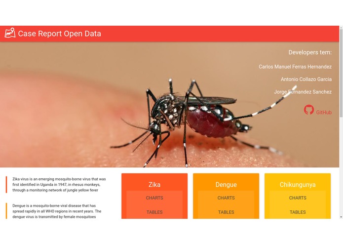 case report open data – screenshot 2