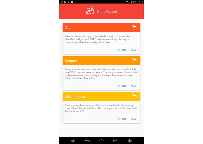case report open data – screenshot 4