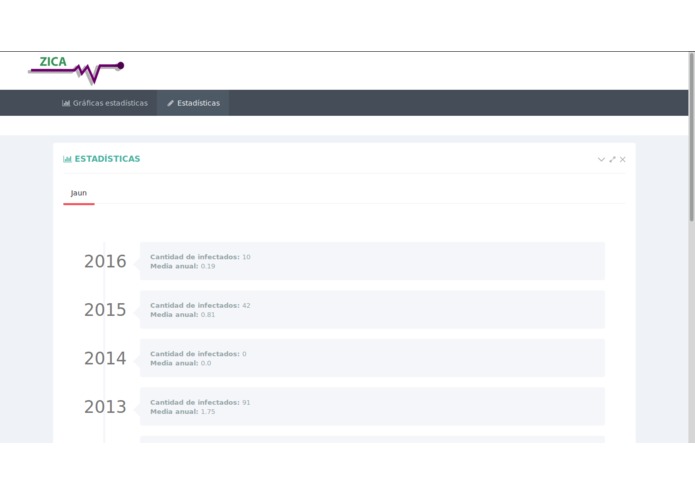 Sistema de Estadisticas del ZICA – screenshot 1
