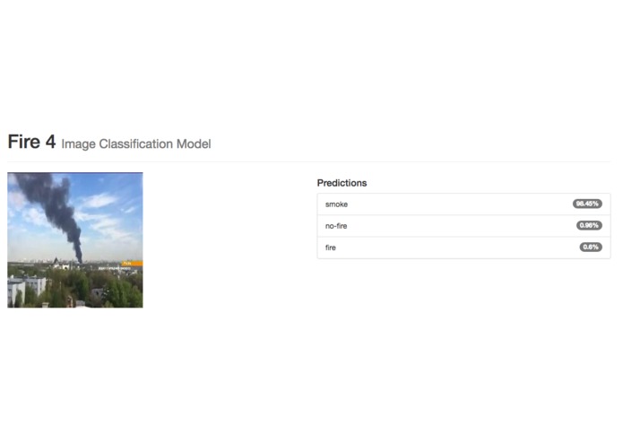 ISHA – screenshot 2
