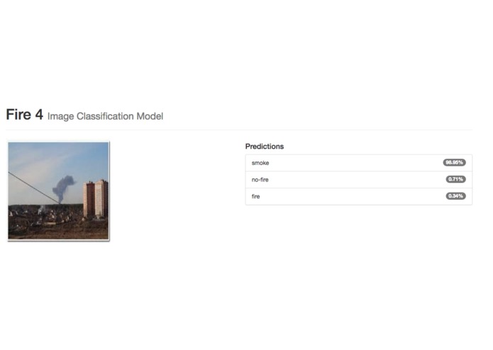 ISHA – screenshot 3