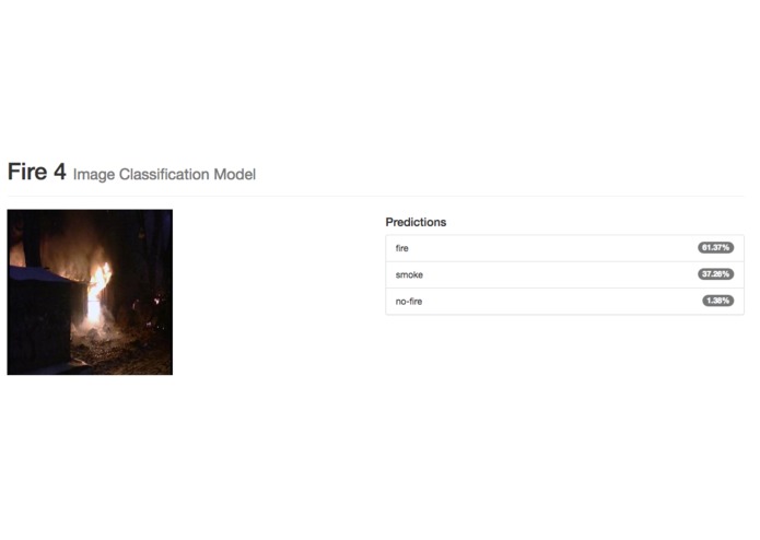 ISHA – screenshot 4