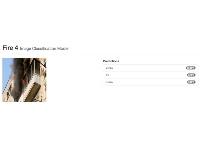 ISHA – screenshot 5
