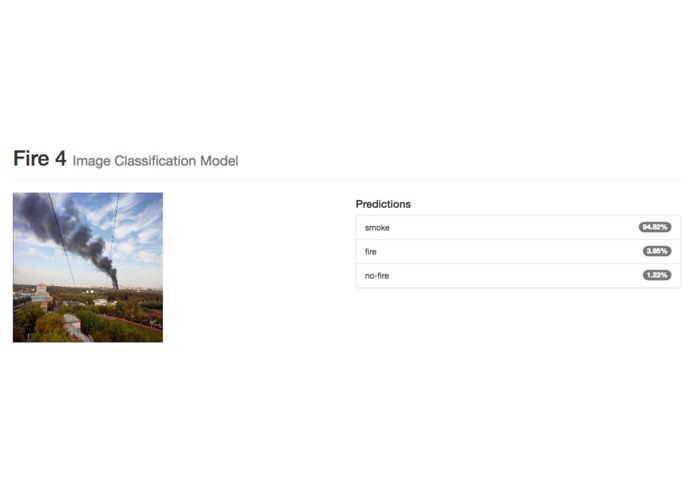 ISHA – screenshot 6