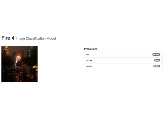 ISHA – screenshot 8