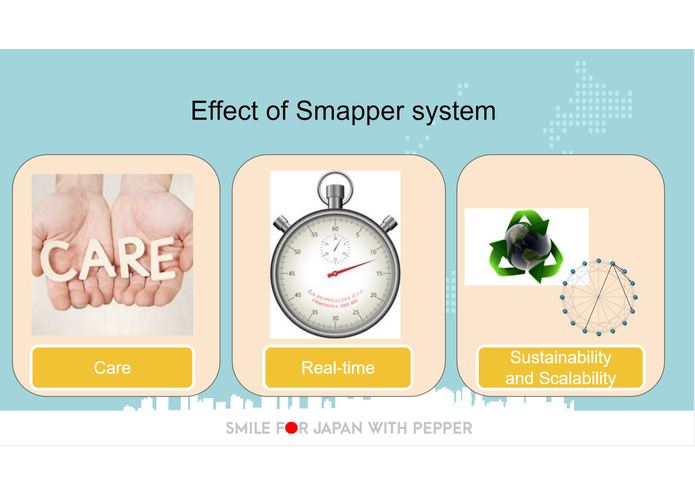 Smapper – screenshot 5