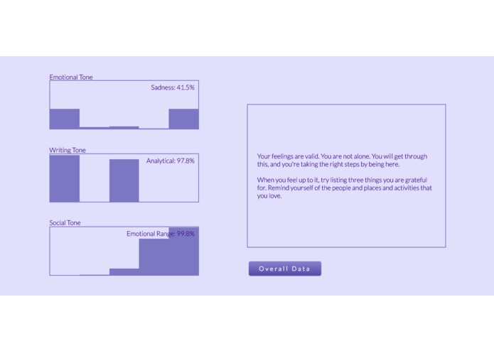 journl – screenshot 2