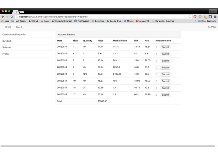 Ebits - SolarFutures – screenshot 3