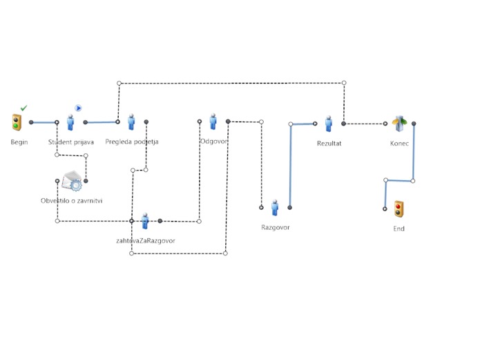 Jobbly – screenshot 1