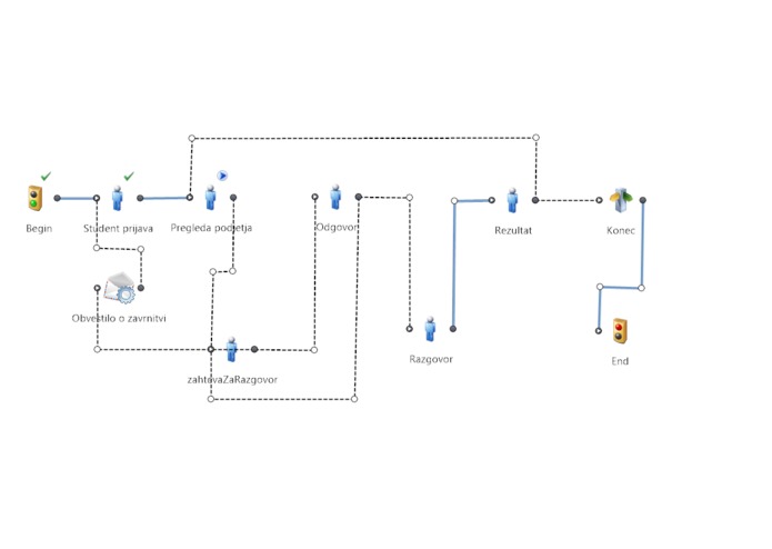 Jobbly – screenshot 2