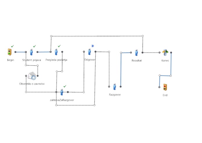 Jobbly – screenshot 3