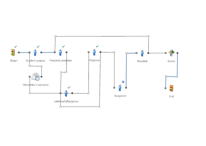 Jobbly – screenshot 4