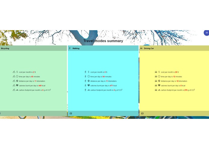 BeCycling – screenshot 1