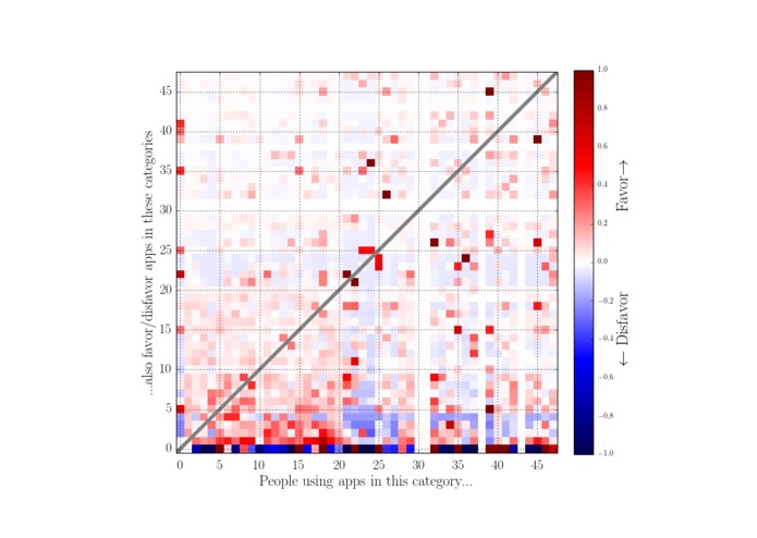AdSniper – screenshot 2