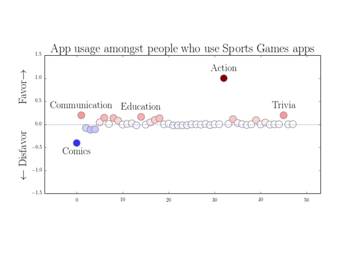 AdSniper – screenshot 5