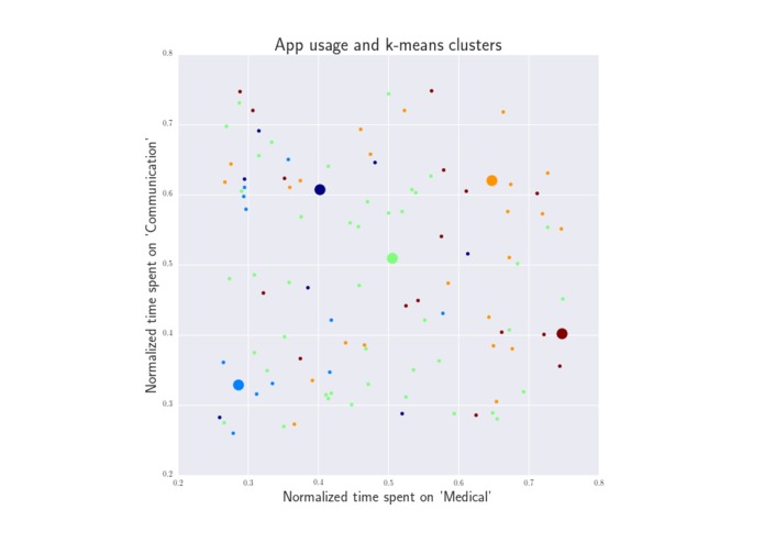 AdSniper – screenshot 6