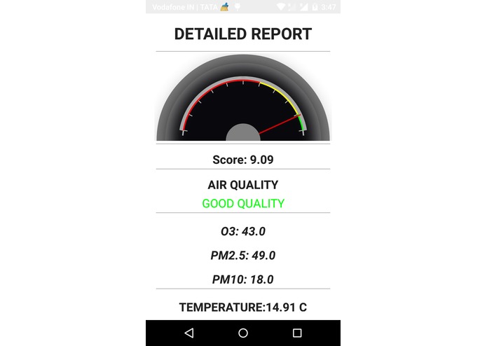 AirYouGo – screenshot 3