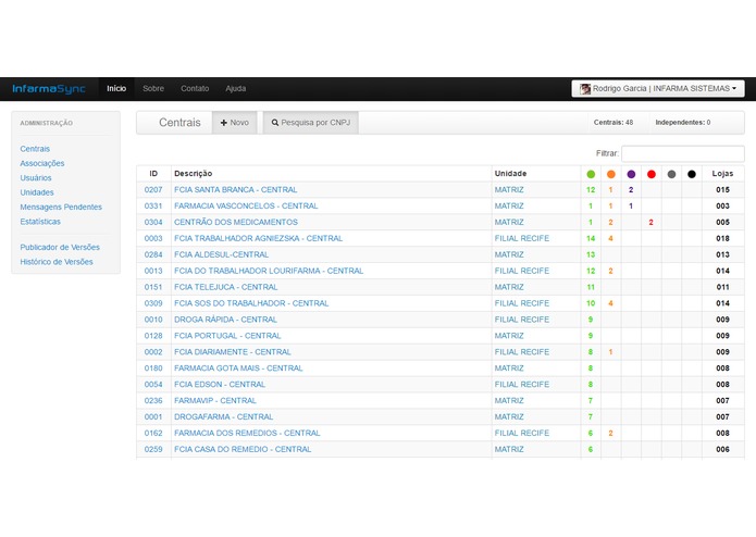 Infarma Sync – screenshot 1