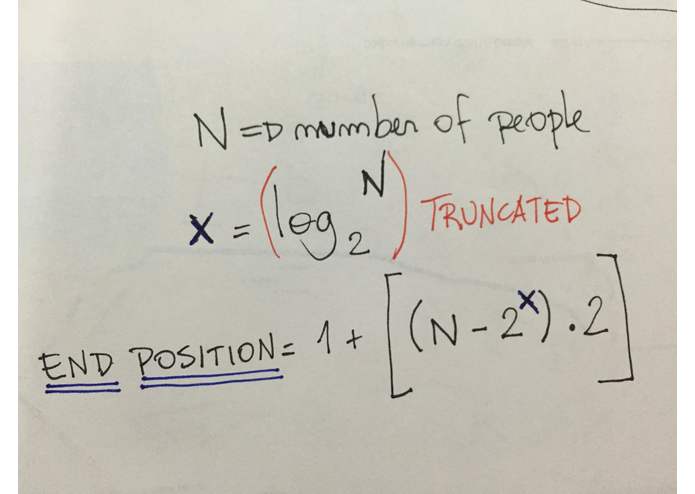 Circle of People Answer - A Thinking Ape challenge – screenshot 1