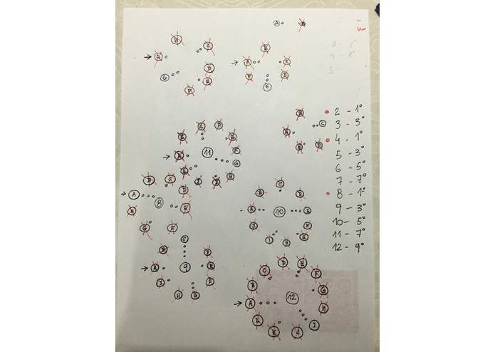 Circle of People Answer - A Thinking Ape challenge – screenshot 2