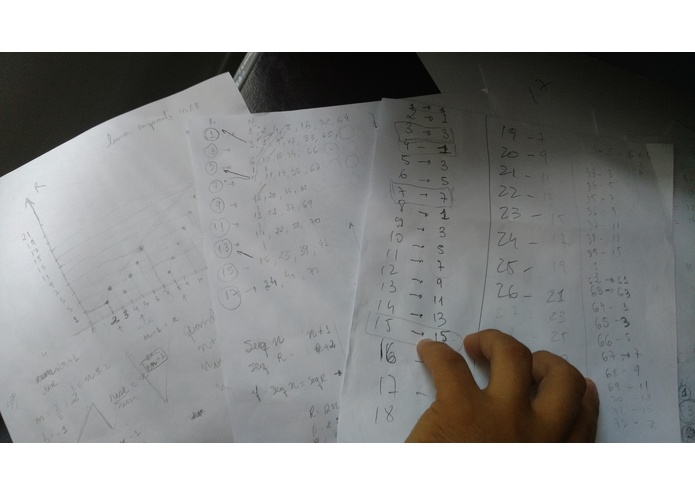 Solution: Circle Of People - A Thinking Ape – screenshot 1