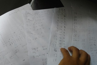 Solution: Circle Of People - A Thinking Ape